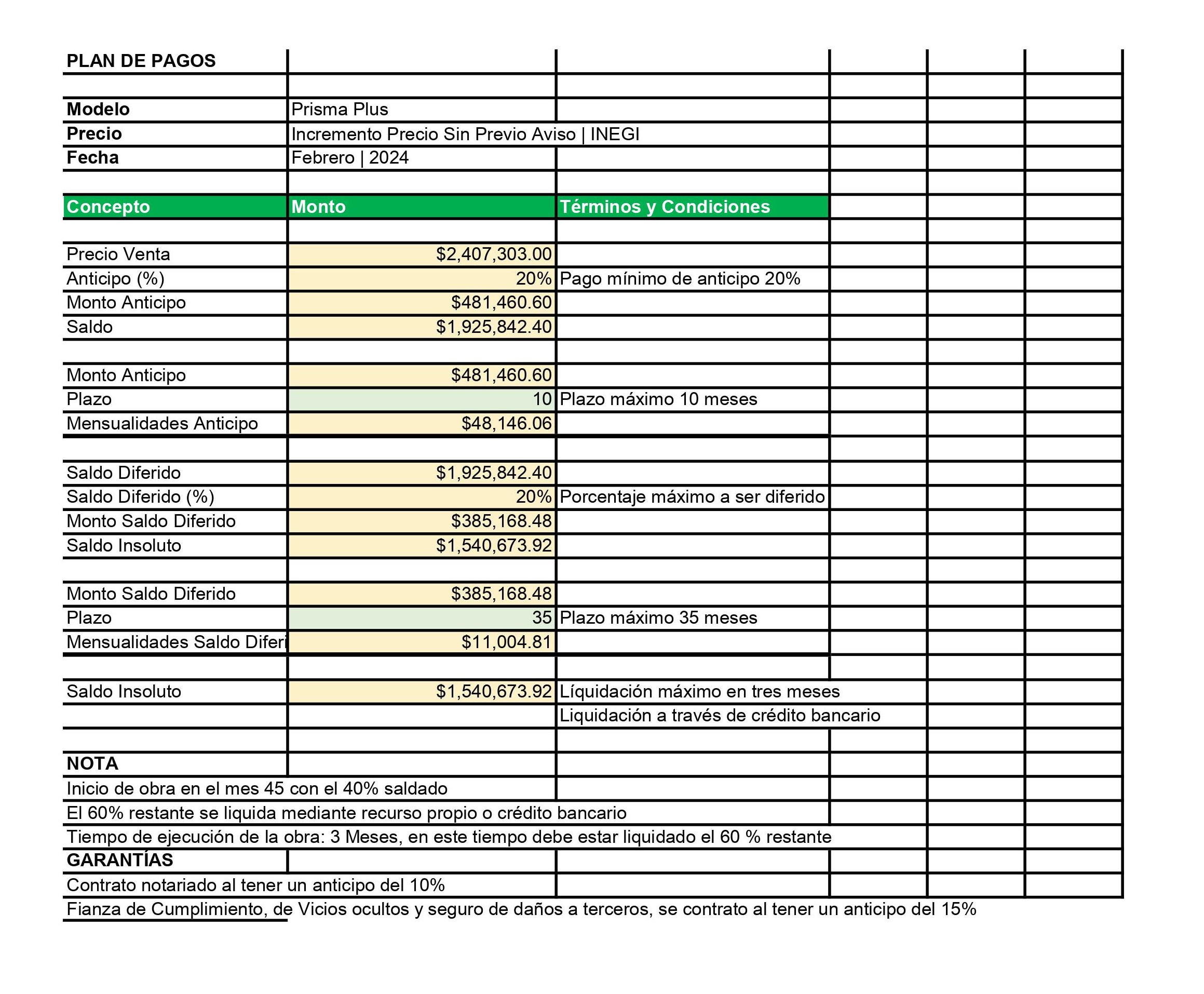 plan de pago prisma PLUS