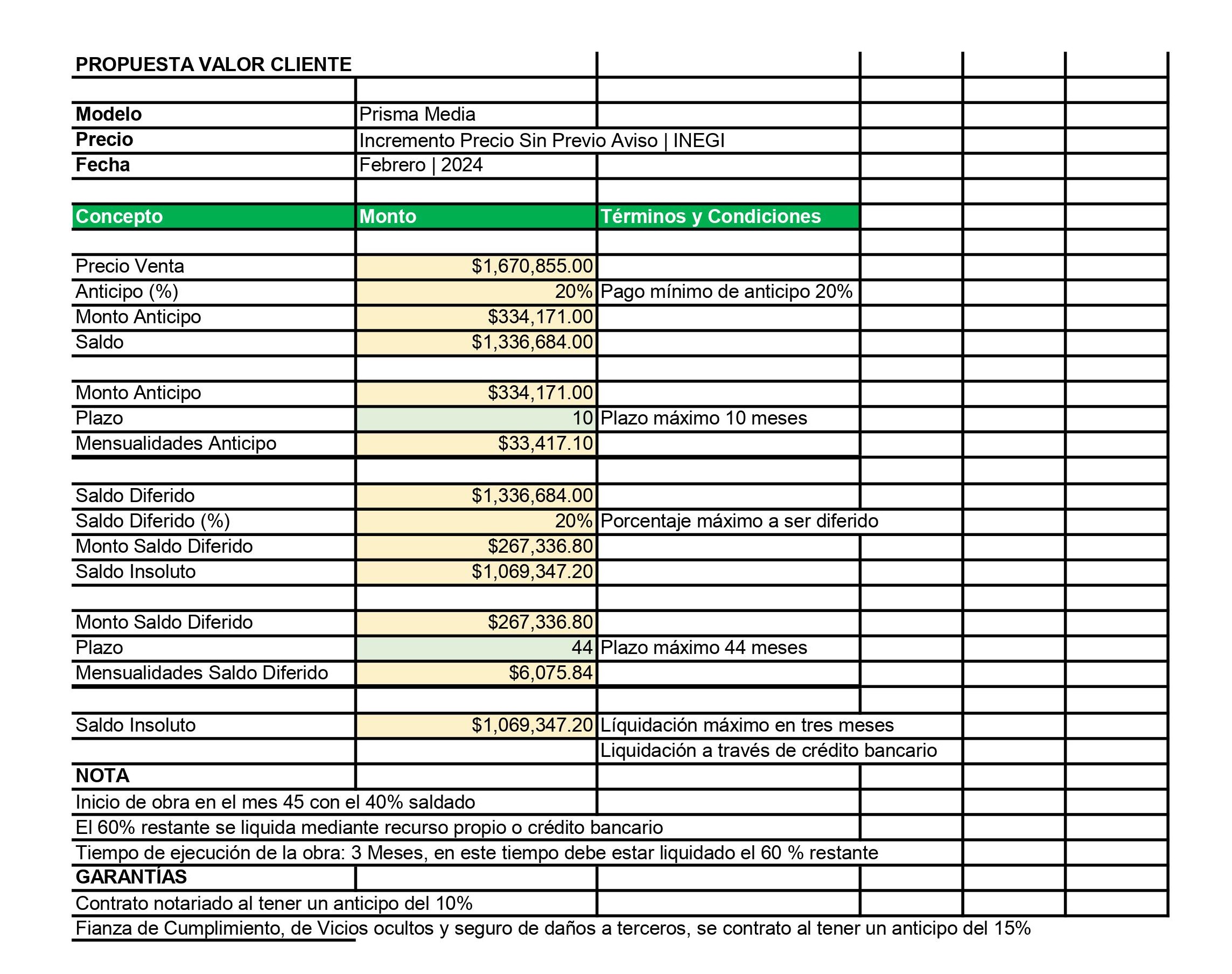 plan de pago prisma media